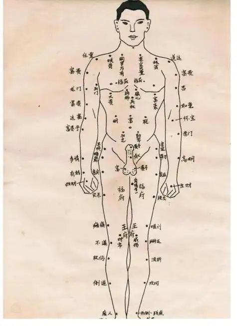 人身上有哪些吉痣四身上的吉痣