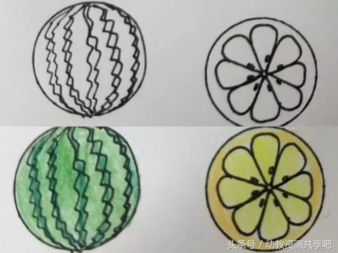 儿童万能圆形简笔画,爸妈和孩子一学就会!