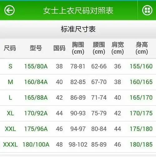 3上图是女装服装尺码对照表供大家参考女装:尺寸:s m l xl xxl xxxl