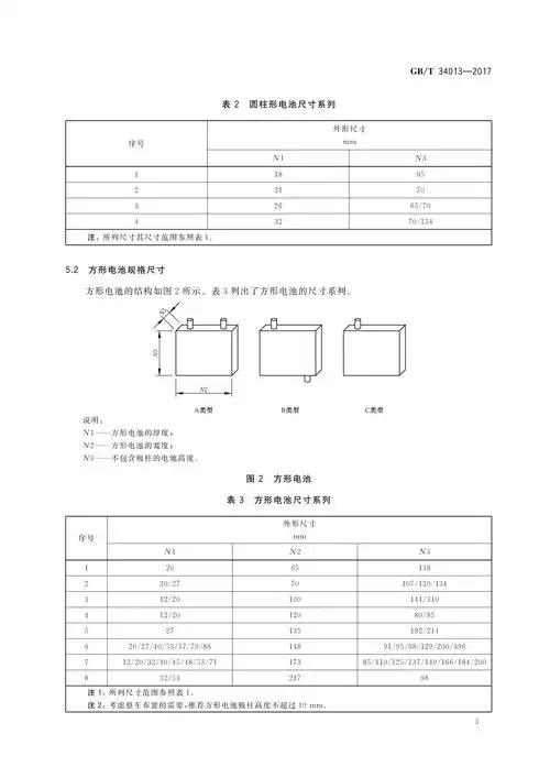 电动汽车用动力蓄电池产品规格尺寸