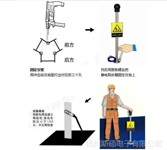 油田除静电人体静电消除器 防静电接地桩 触摸静电释放器球