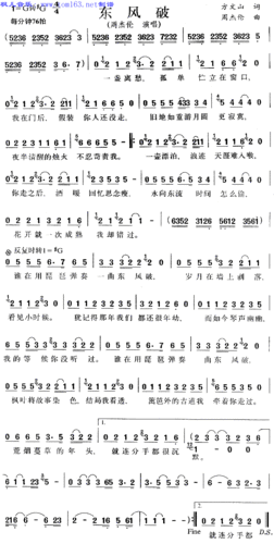 东风破(简谱/歌谱)—周杰伦