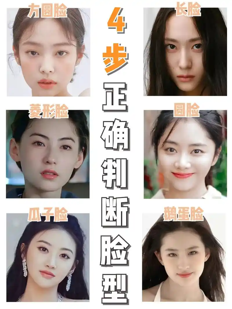 脸型判断|4步测试你是什么脸型7515 找准风格就能实现颜值逆袭