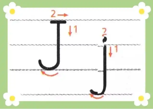 写美篇大写字母i占中格和上格,三笔完成;   书写时注意大写的i的笔顺