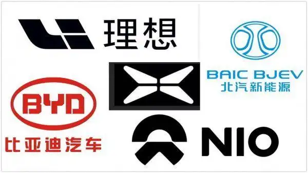 特斯拉一家独大的现况国产电动汽车何时能破