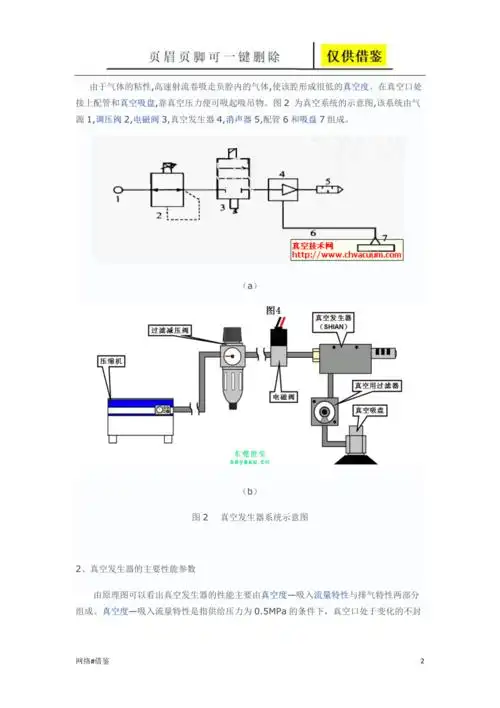 真空发生器原理【借鉴实操】