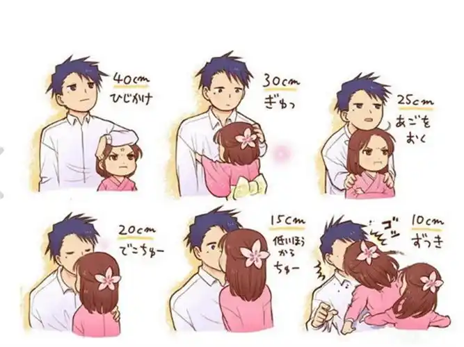 记得曾经有人说过:情侣之间最般配的身高差就是20cm!