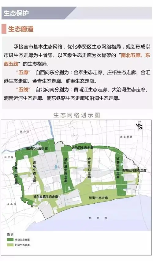 重要上海市奉贤区总体规划暨土地利用总体规划20172035草案今起公示