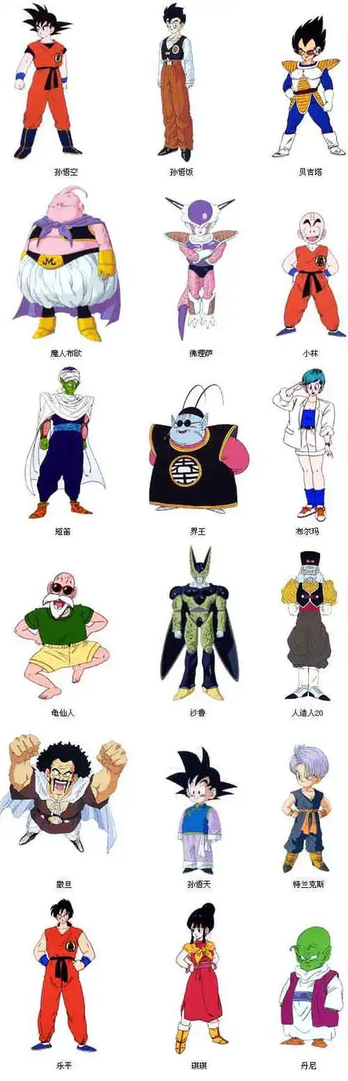 七龙珠人物介绍-搜狐娱乐频道