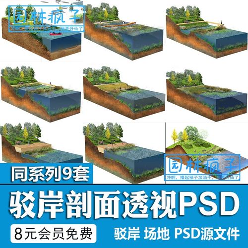 ps035滨水生态驳岸河岸亲水景观断面图剖面图剖透分析图psd素材