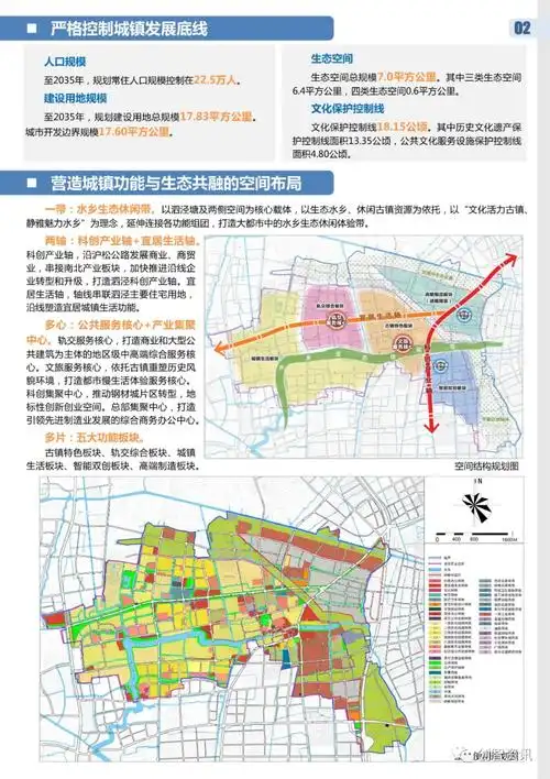 《松江区泗泾镇国土空间总体规划(2019-2035)》来源同时位于嘉松公路