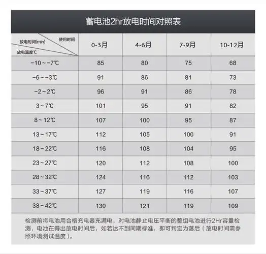 超威1号电池48v60v72v电动车石墨烯电池三轮车电瓶车a 铅酸蓄电池