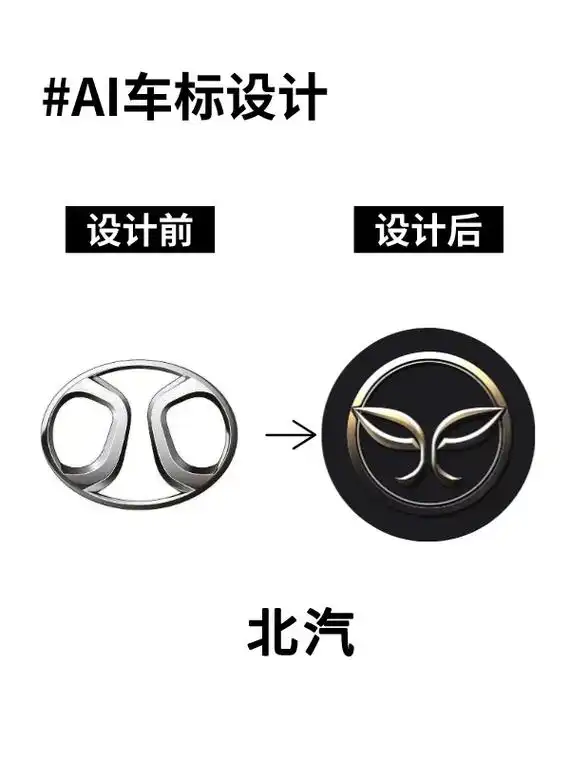 左滑看ai重新设计北汽的车标.北汽(beiing autom - 抖音