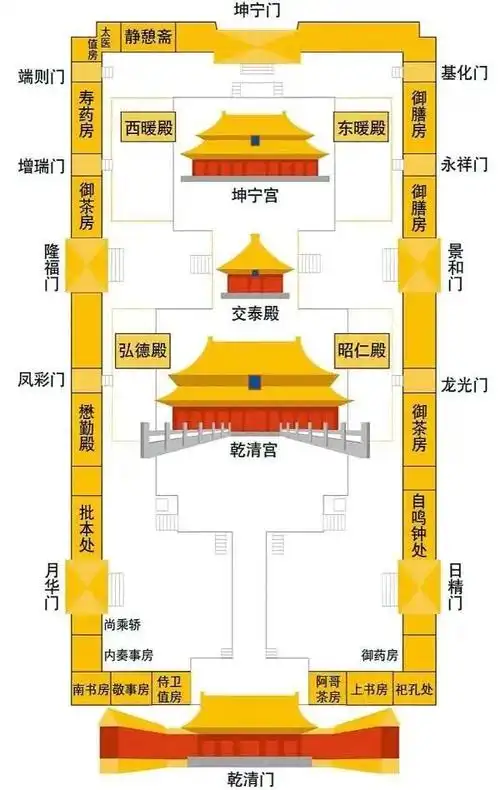 一提到清朝的皇帝们住在哪里,很多人第一反应就是紫禁城(今故宫博物院