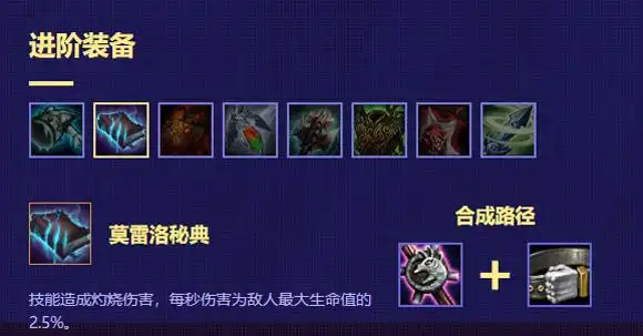 lol云顶之奕贵族阵容与装备搭配