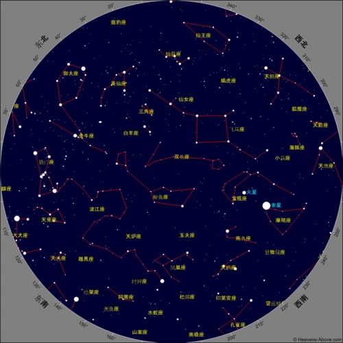 日落后高挂西南高空,星象图天空星星名称及对照图星图冬季星图天上