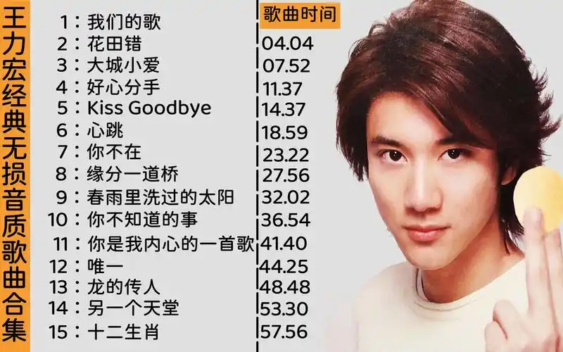 王力宏经典无损音质歌曲合集,都是耳熟能详的歌,刻在dna的回忆_哔哩