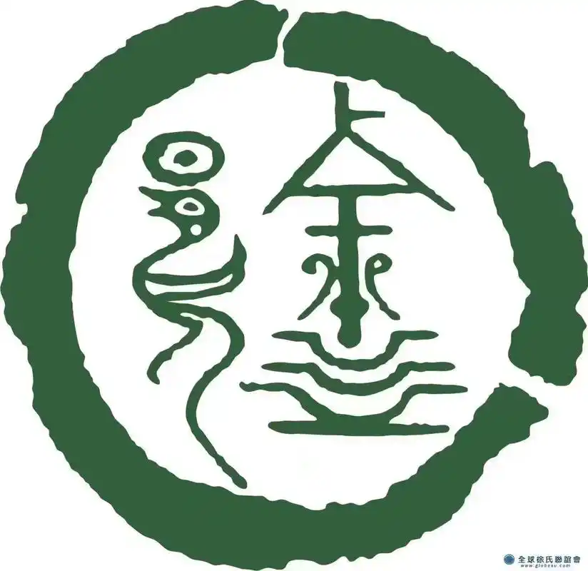 徐氏一家亲 #徐氏图腾#专属姓氏头像  - 抖音