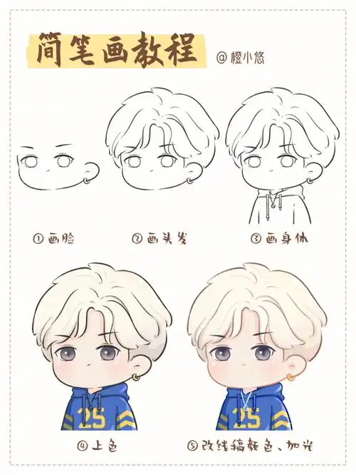 鹿晗丨可爱简笔画头像教程