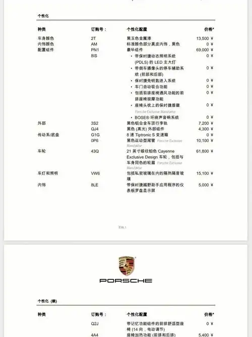 卡宴现车加价极少