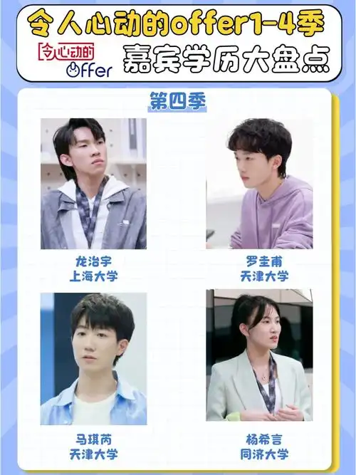 95令人心动的offer1-4季学历大盘点75
