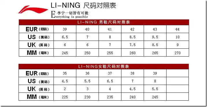 李宁鞋码对照表