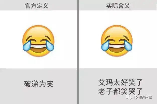 微信表情含义图解大全【微信58个表情含义图】