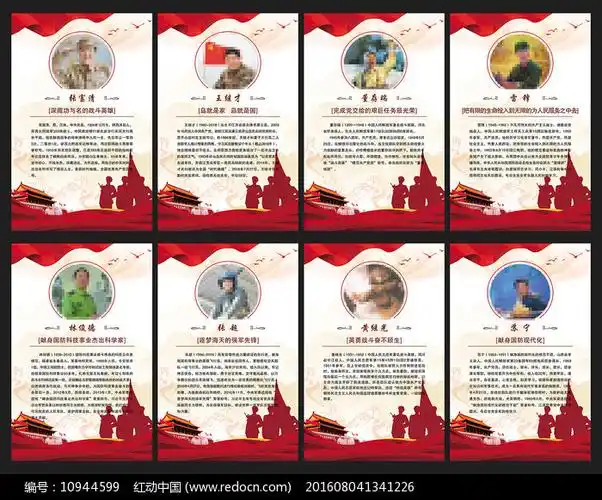 新时代楷模学习英模事迹军队展板