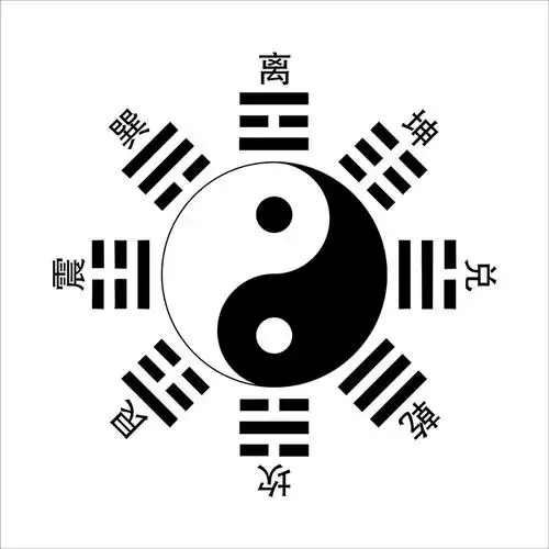 现代装饰画周易易经知识学习后天八卦图太极图六十四客厅现代装饰画