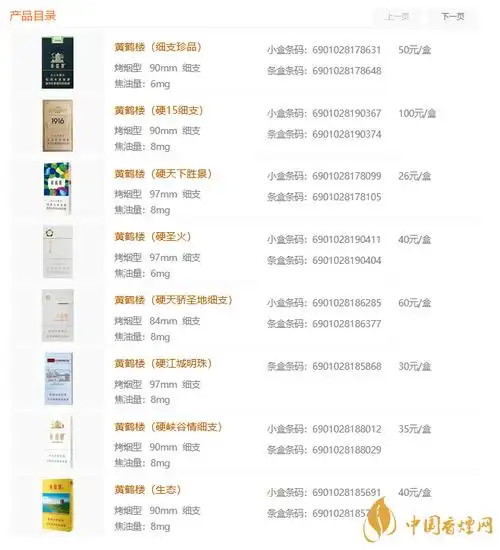 30元左右香烟是一个非常尴尬的价位,四十元香烟拼的是口感,20元香烟拼