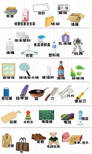 垃圾分类,你会了吗?考考你,敢不敢来?_生活