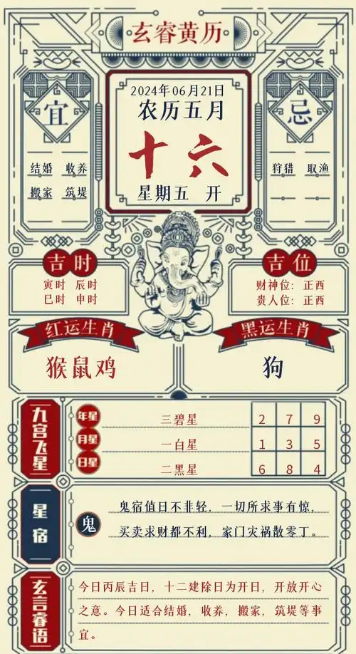 丙辰开日,是个吉日.