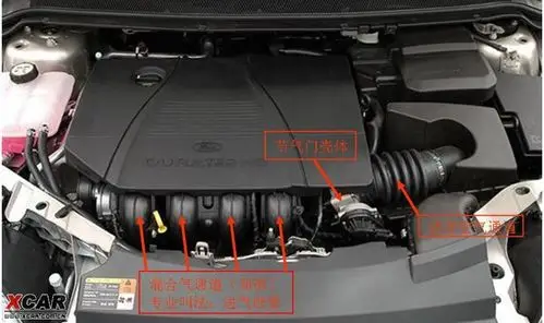 浅谈发动机进气系统-爱卡汽车网论坛