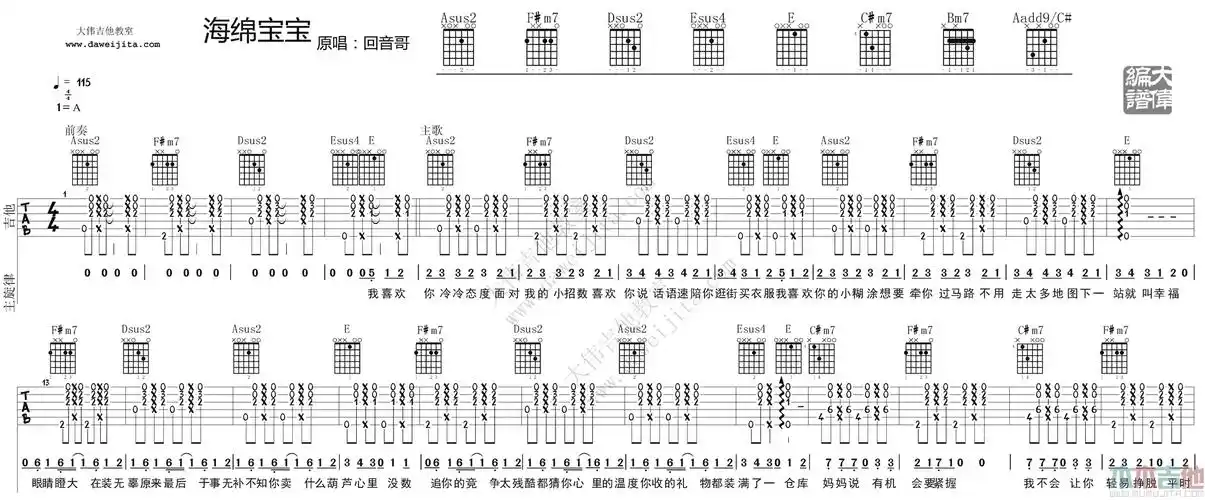 回音哥《海绵宝宝》吉他谱