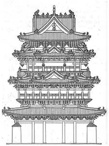 renren.com中国古建筑精华图纸yxoez3k4采集到古建筑采集photo.weibo.
