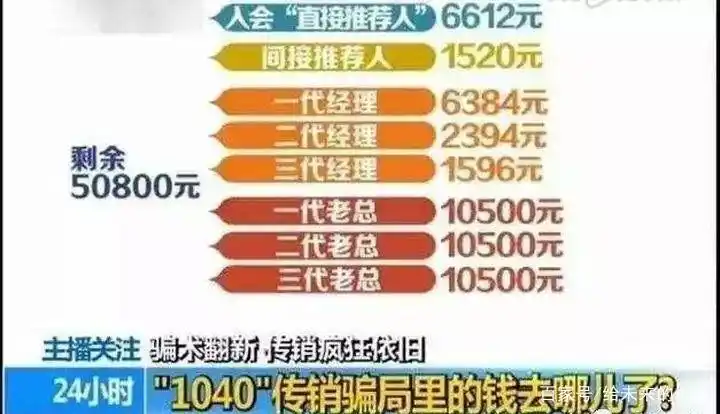 1040传销老总晋升,被"上线"揭谎,直到此刻才知道都是黄粱美梦
