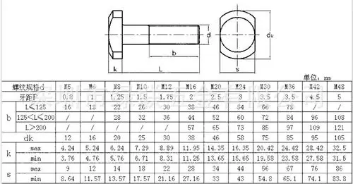 304不锈钢t型槽用螺栓螺丝t形压板螺丝gb37m6m