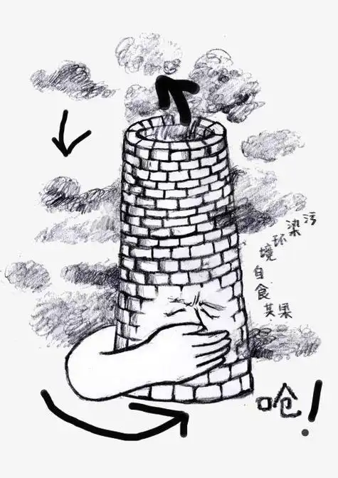 污染源烟囱简笔画