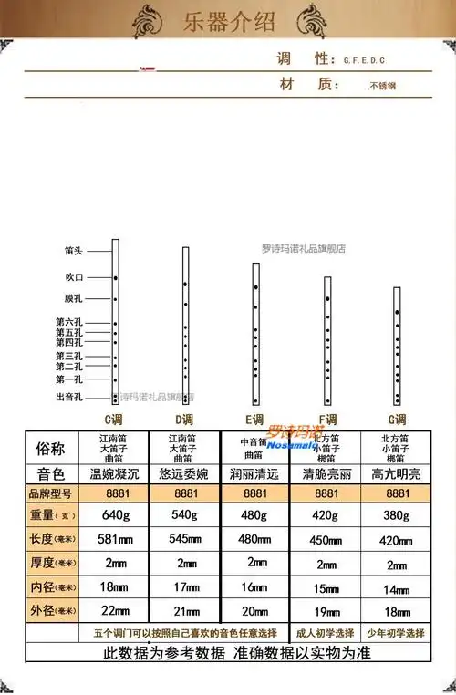 罗诗玛诺 不锈钢笛子横笛金属乐器演奏型钢笛 g调 全套配件 笛包【图