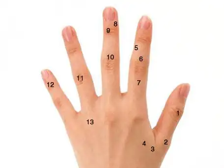 手上长痣的寓意右手虎口有痣:权手在全,有硬性的命相,意思就是你具有