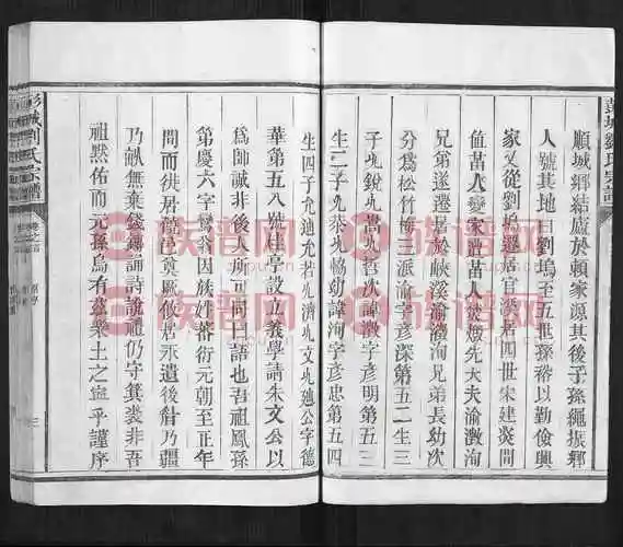 彭城刘氏宗谱第1本 - 刘氏堂号字辈查阅 - 族谱网