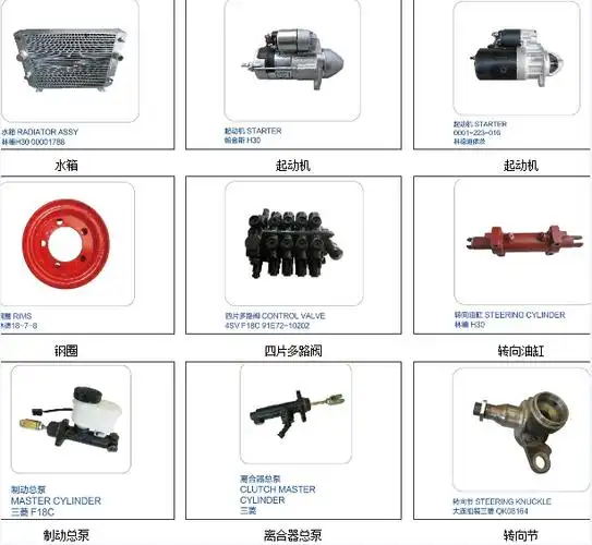 0209_烟台叉车配件,烟台装载机配件,烟台中重型卡车整车销售_烟台嘉通