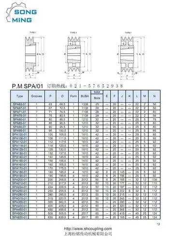 spa锥套皮带轮选型参数样本.pdf