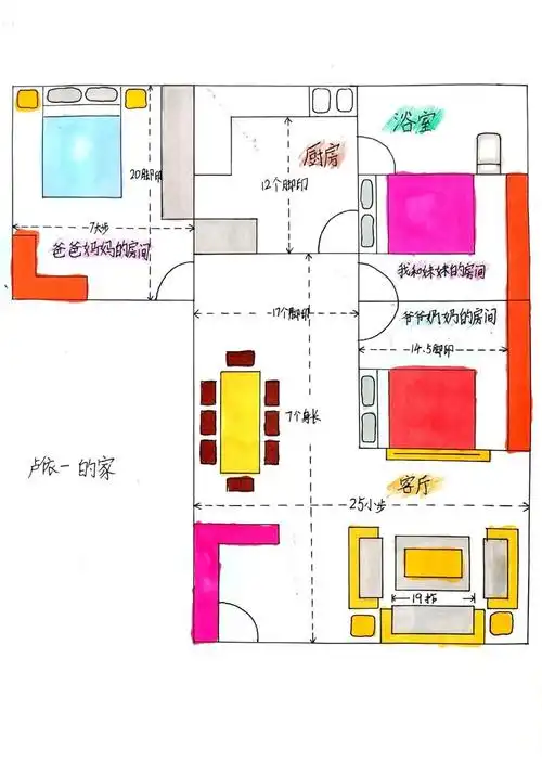 们做一个"小小测量员":用我们漂亮的身体尺测量自己的家或房间的大小