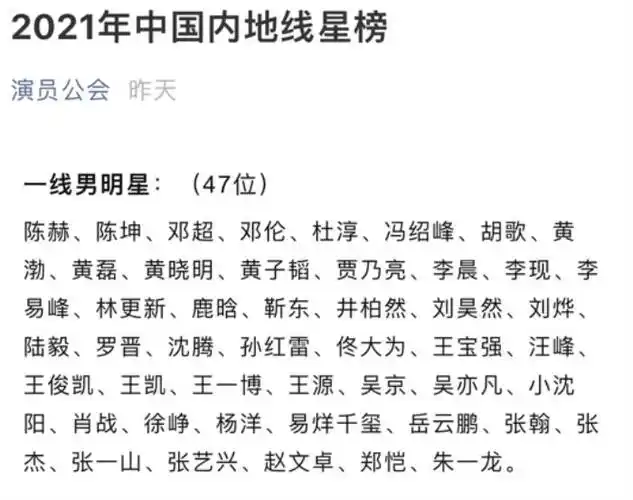 一线女明星中,除了有大家熟知并且很喜爱的angelababy,迪丽热巴,杨幂