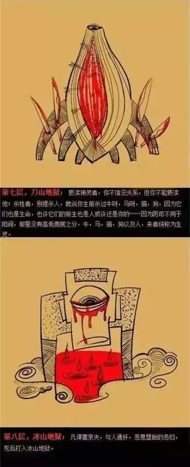 珠海拈花悟道十八层地狱