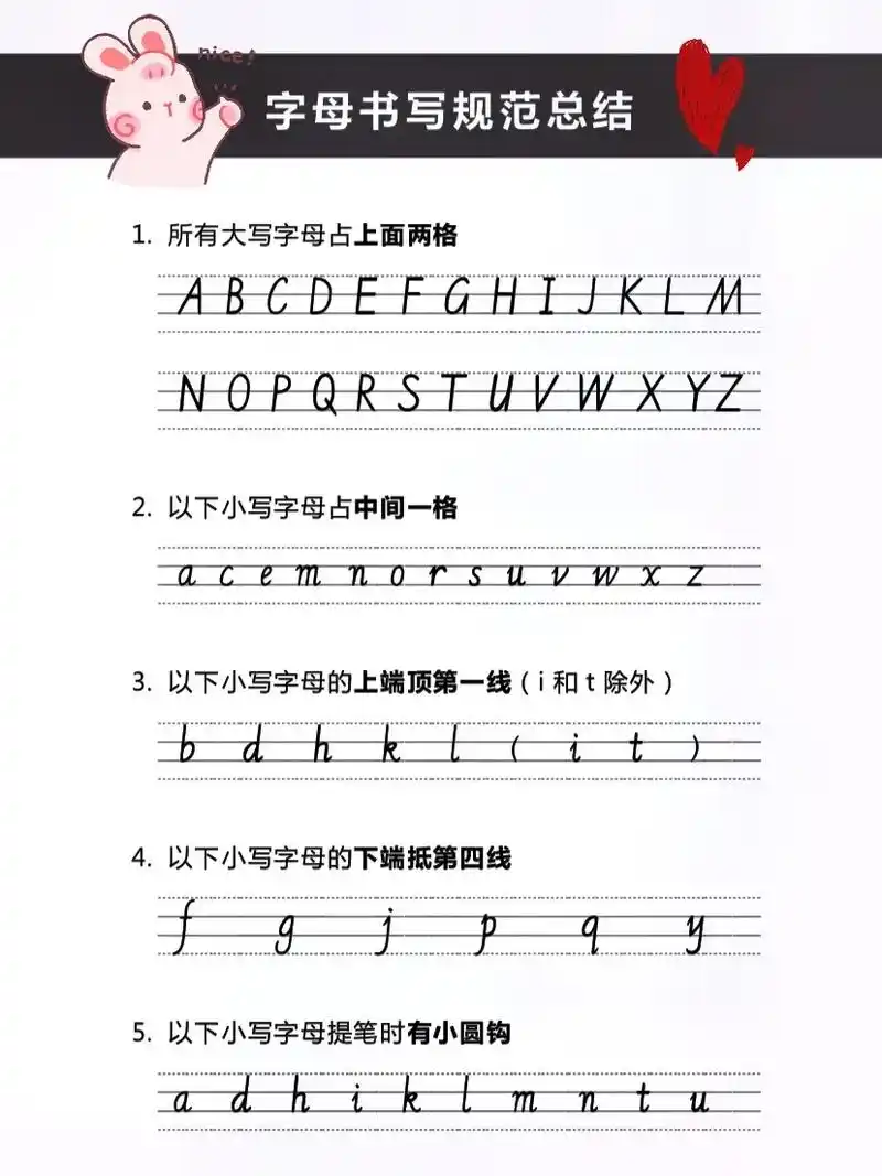 26个英文字母标准手写体规范总结.字母书写有规则,右倾五度正 - 抖音