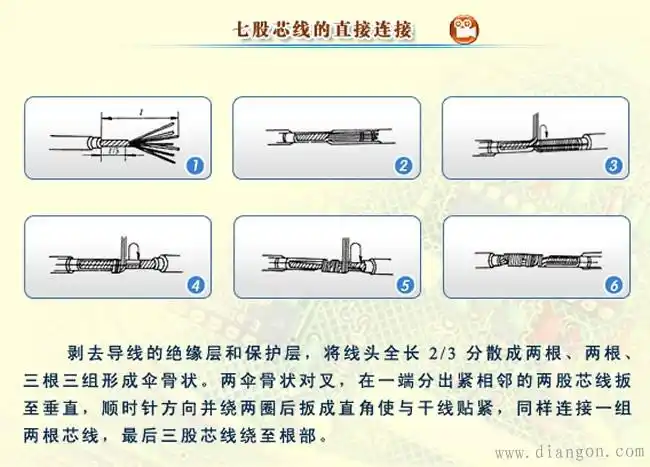 导线连接方法图解