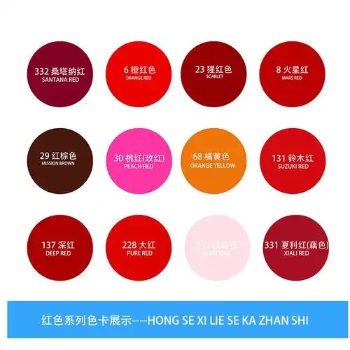 共129 件红色喷漆小罐相关商品