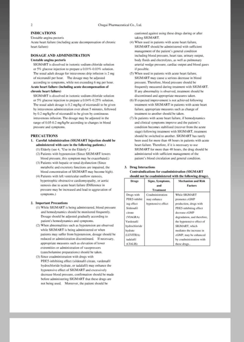 尼可地尔注射液药品说明书(英文)